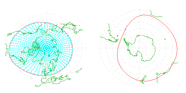 Footprints of the magnetic drift shell plotted on polar maps of the Earth.