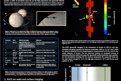 spacecraft charging Archives - ESA Space Environment